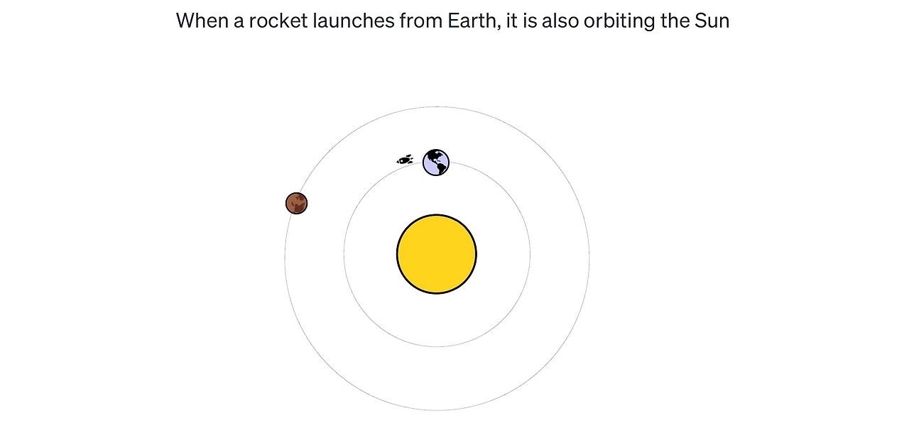 v0jz1wplkiujrf93llpiyaa909b0