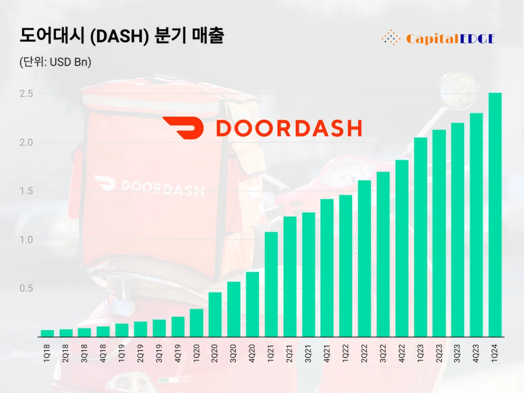 yak0ceyjoxdpx45ige7xfff11n1q