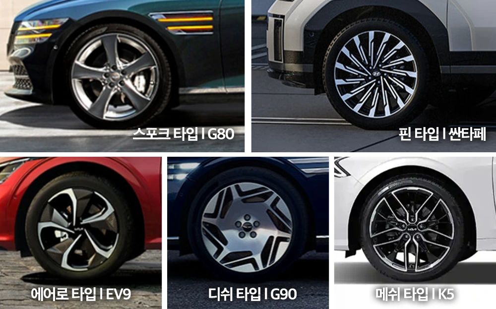 BT-%EC%B0%A8%EC%A2%85%EB%B3%84_%ED%9C%A0_%EC%A2%85%EB%A5%98_B_%282%29.png?type=w1200