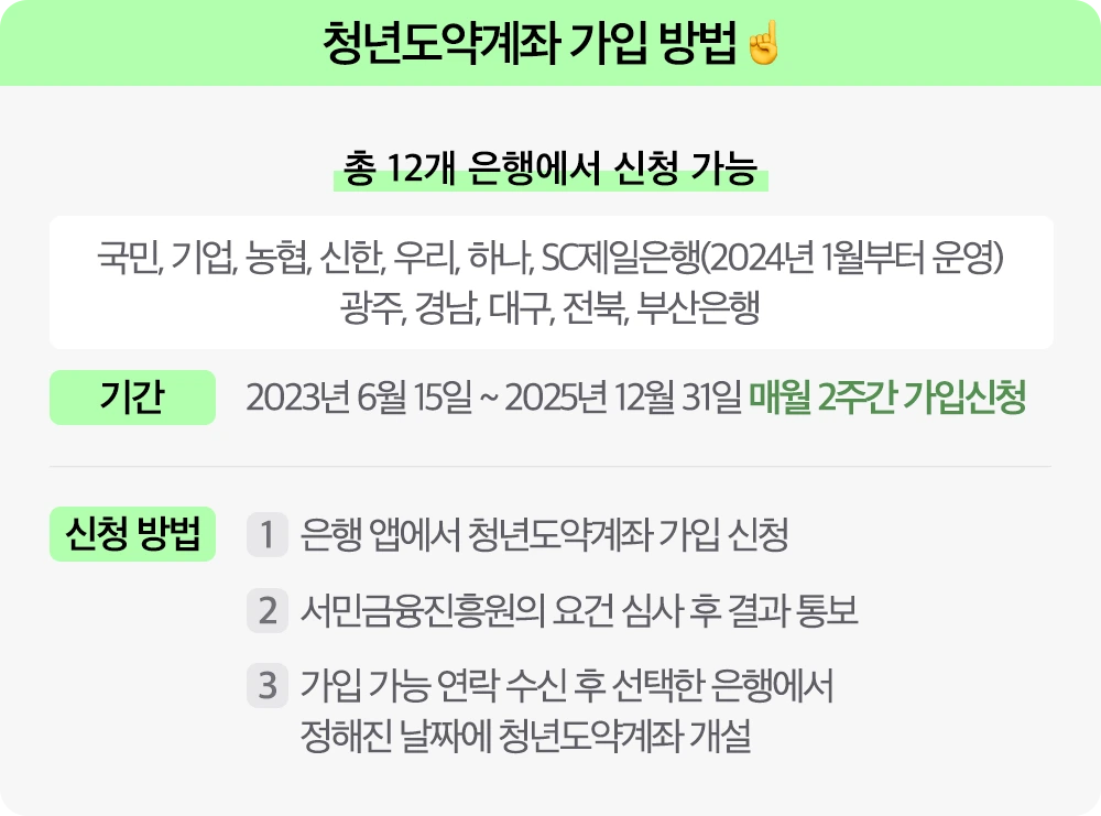 BT-%EC%B2%AD%EB%85%84%EB%8F%84%EC%95%BD%EA%B3%84%EC%A2%8C_%EA%B0%80%EC%9E%85_%EB%B0%A9%EB%B2%95_.png?type=w1200