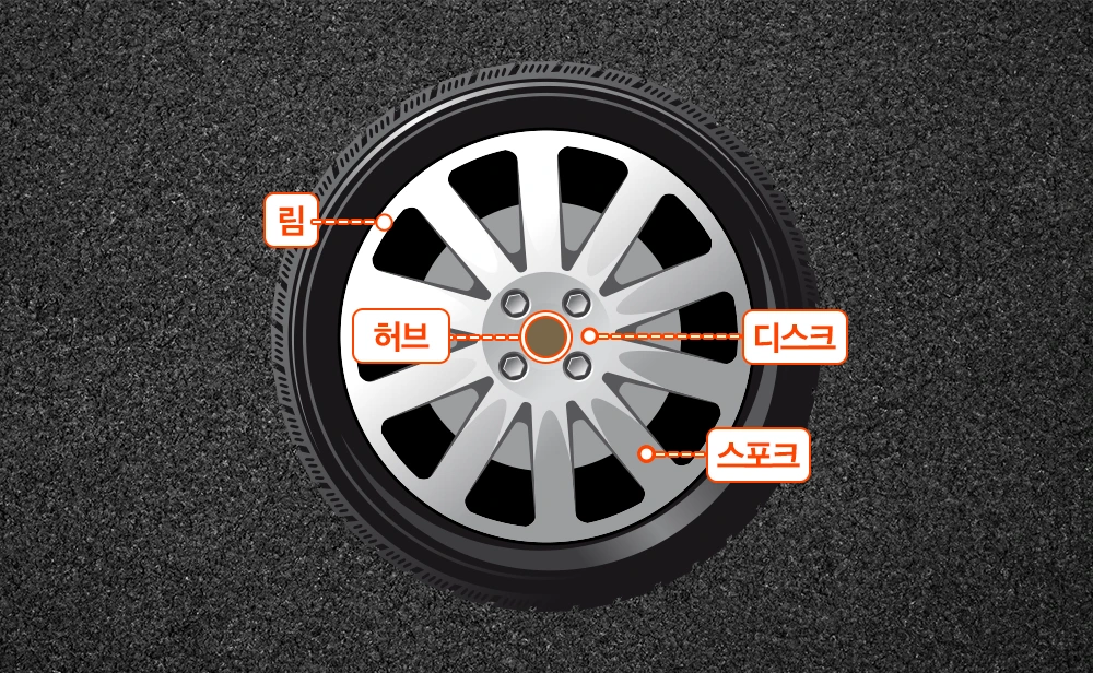 BT-%ED%9C%A0_%EB%B6%80%EC%9D%98%EB%B3%84_%EB%AA%85%EC%B9%AD_B.png?type=w1200