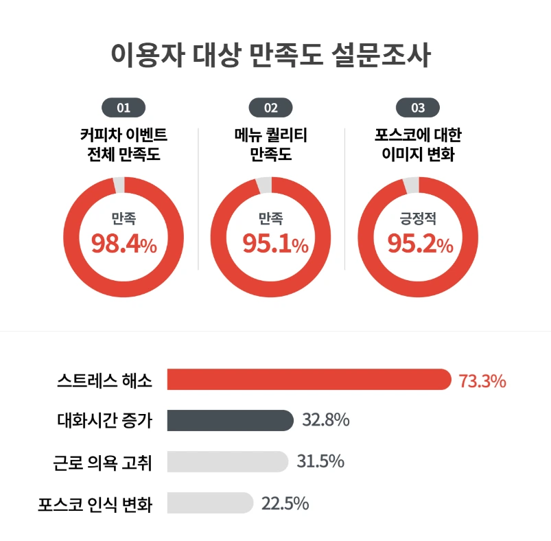 SE-c68dca5d-d21c-49f3-b3e8-e08703915a2c.png?type=w966