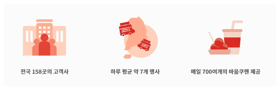 SE-a3f53833-5ba5-42a8-b460-b2df83cdecce.png?type=w966