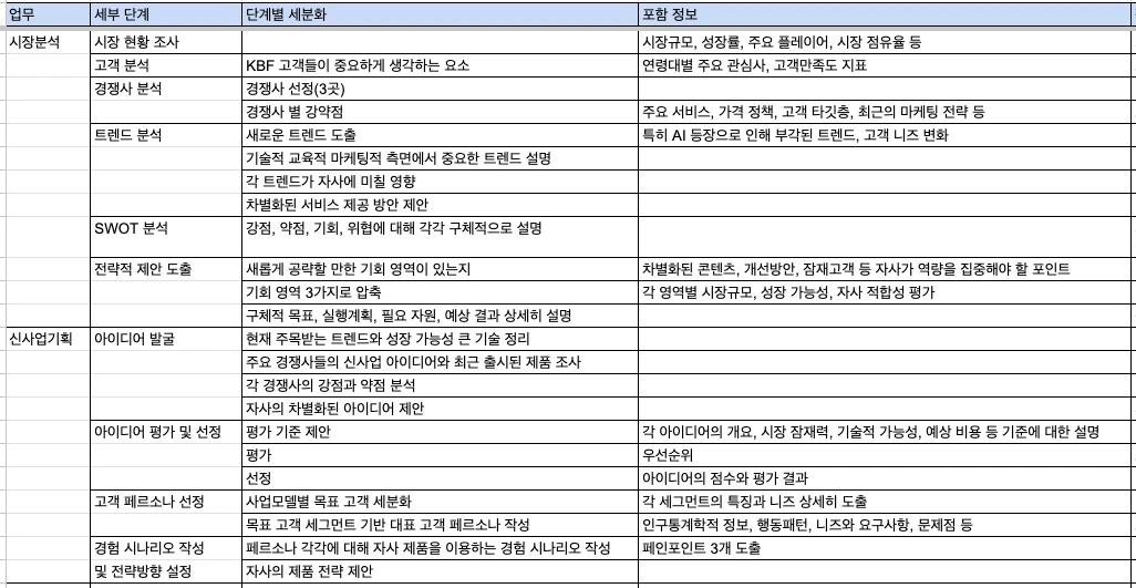 1764560429793?e=1766016000&v=beta&t=bzycd2SU3SbpGAVdoQmm2NV_sAHjn7PP5L12nFoXAxc