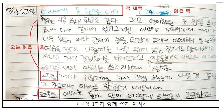 짧게 쓰는 독서록.JPG