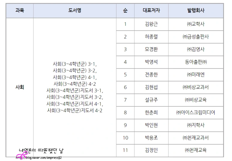 SE-b5f16362-5495-4bb3-b0c5-3b61f224bb61.png?type=w773