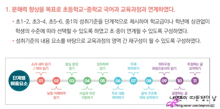 SE-4b5357d1-8d2c-440f-842f-a1be150b9048.png?type=w773