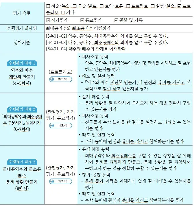 수행평가 해석하기.JPG