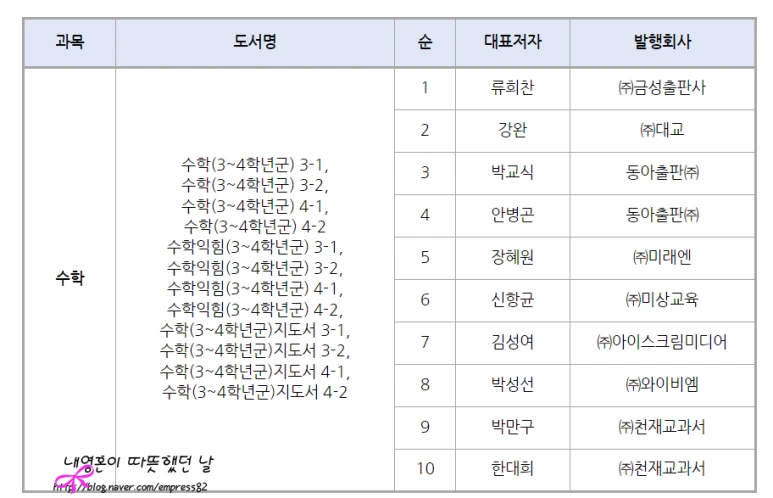 SE-994503ca-c3c2-4135-8636-2aa2eb0c0d9d.png?type=w773