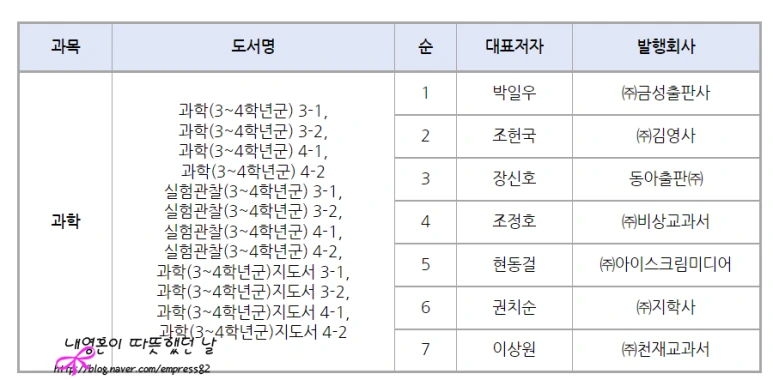 SE-5b1804d1-5b48-4aec-8f1c-3ecf4c39c566.png?type=w773