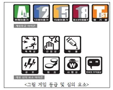 게임등급.JPG