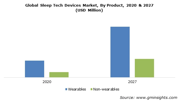 7dg60gpq9i30b9ops0yslspjziz6