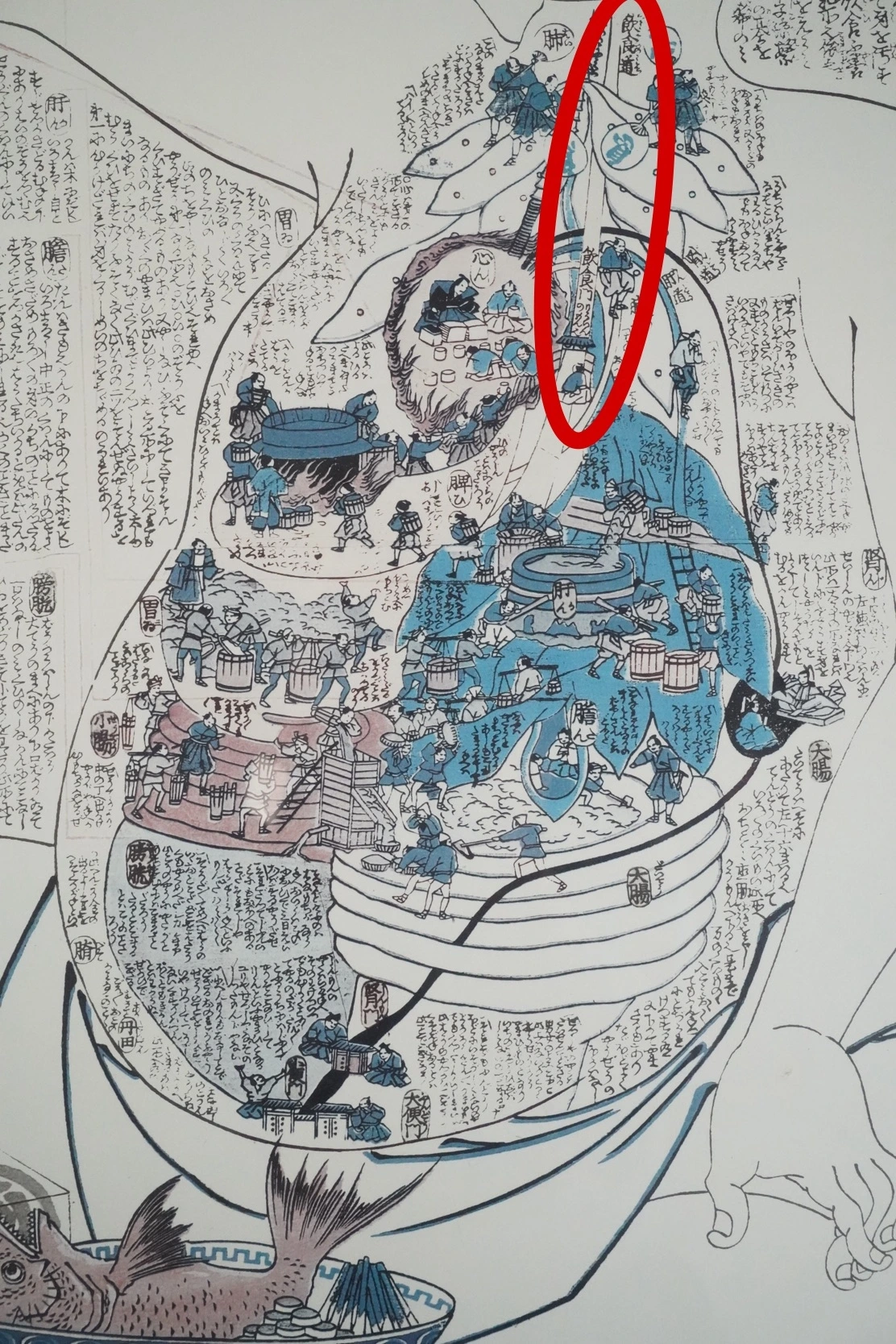 음식양생감_음식도, 음식문 부분.JPG