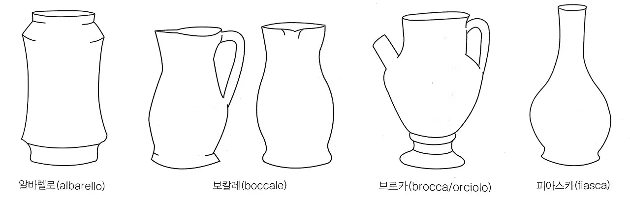 도자기 종류.JPG