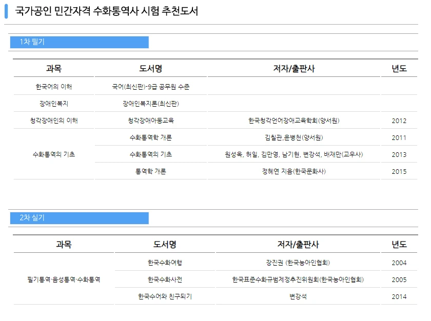 422a18d6a102ece97ae7fdbc3d3225386079e08d