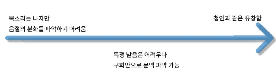 %EB%86%8D%EC%9D%B8%EC%9D%98%EB%AA%A9%EC%86%8C%EB%A6%AC%EA%B7%B8%EB%9E%98%ED%94%84-001.jpg?type=w1