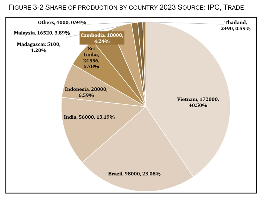img.png?credential=yqXZFxpELC7KVnFOS48ylbz2pIh7yKj8&expires=1753973999&allow_ip=&allow_referer=&signature=zU30GmDJ%2FWkZuydWU5%2B8tN5UK%2FU%3D