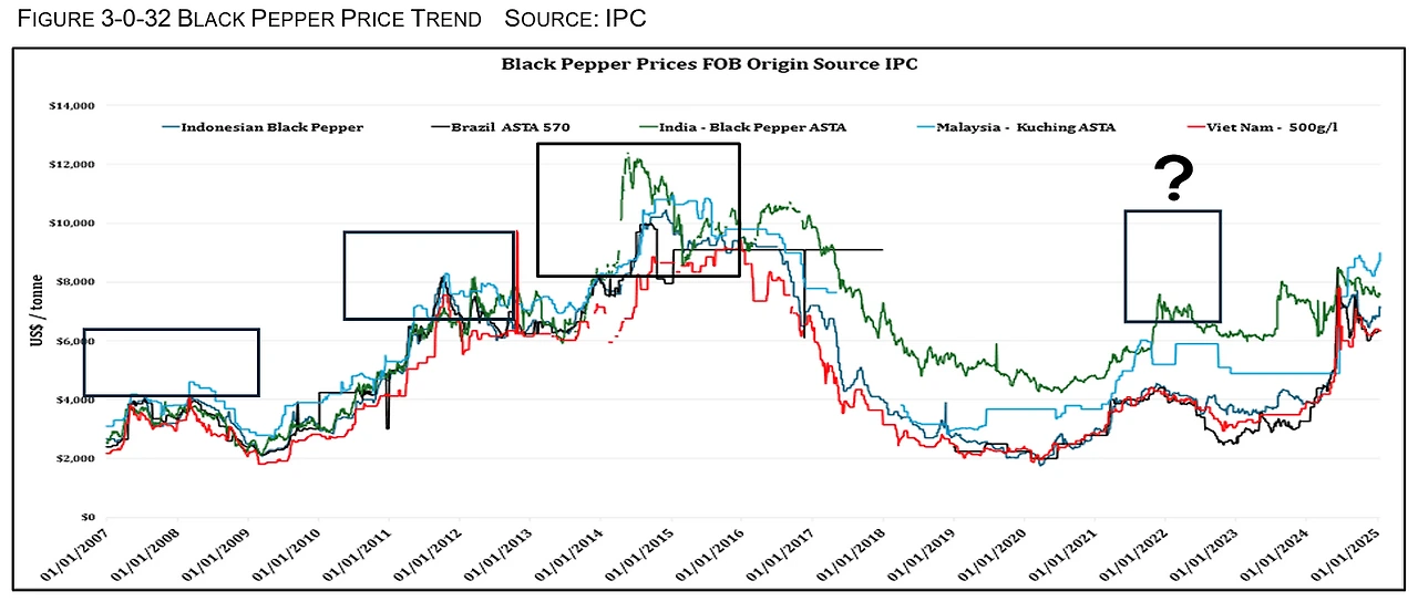 img.png?credential=yqXZFxpELC7KVnFOS48ylbz2pIh7yKj8&expires=1753973999&allow_ip=&allow_referer=&signature=CpRfJTZZtj%2F0qkDgWRQV0uqTV2k%3D