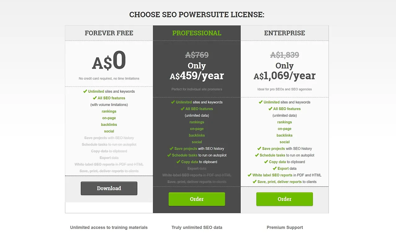 seo powersuit pricing.JPG