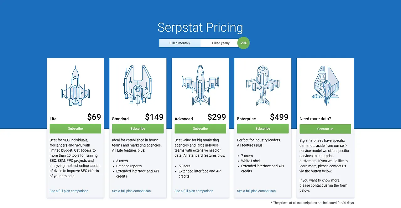 SerpStat Pricing.JPG