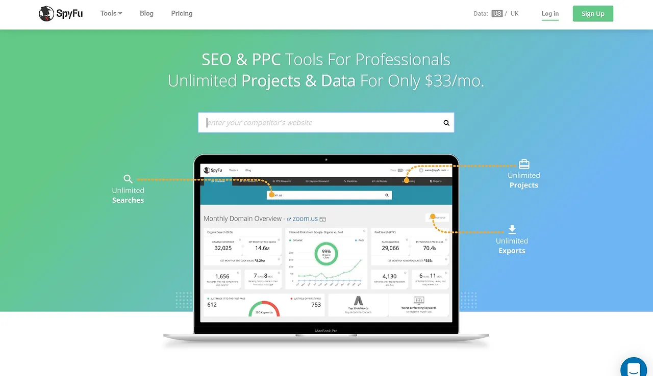 Spyfu SEO Software.JPG