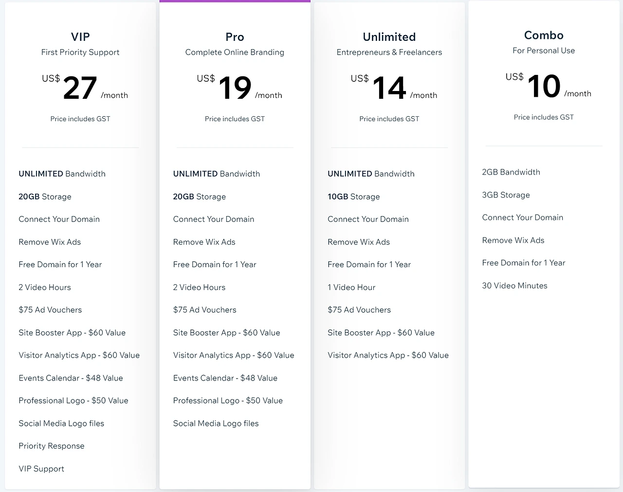 윅스 워드프레스 비교.PNG