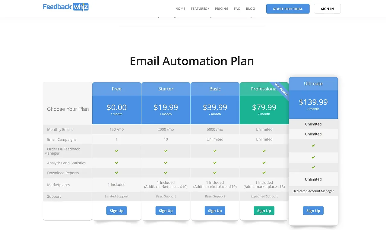 아마존 리뷰 소프트웨어.JPG