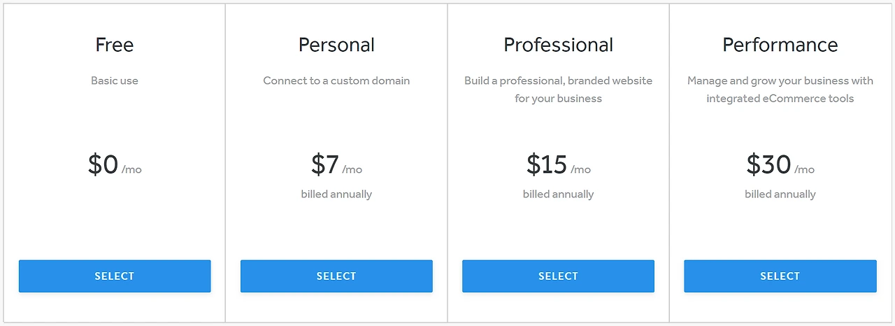 콘텐츠 관리 시스템 위블리 장단점.PNG
