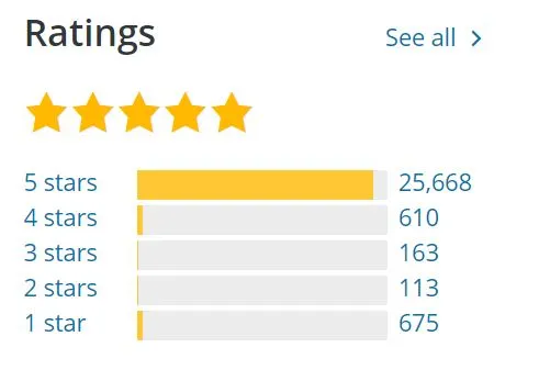 워드프레스 무료 설치 방법.JPG