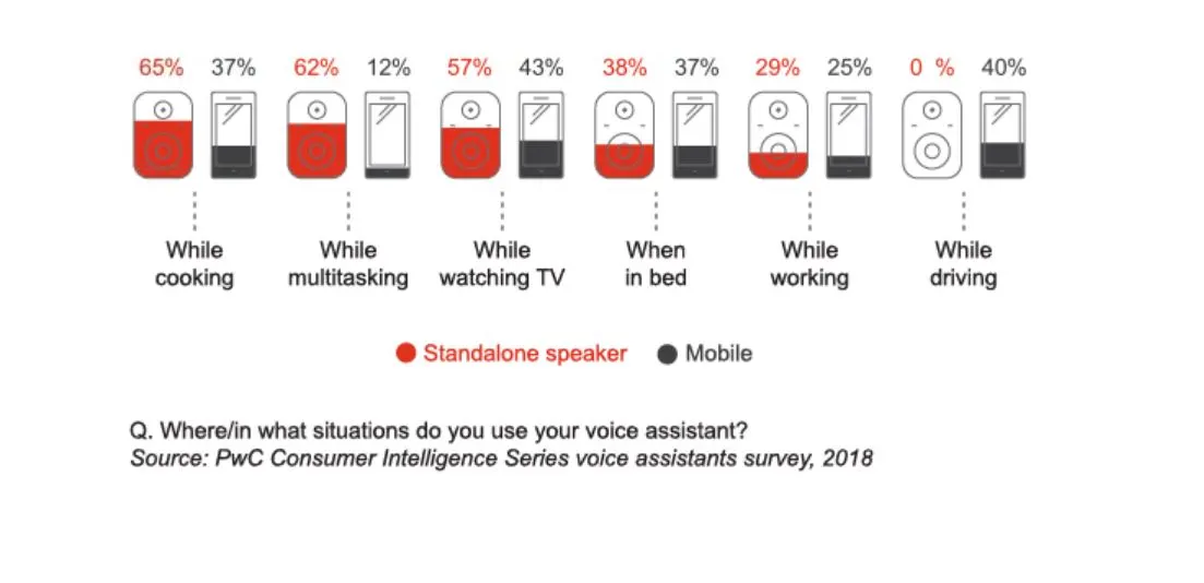 검색엔진 음성인식 최적화.JPG