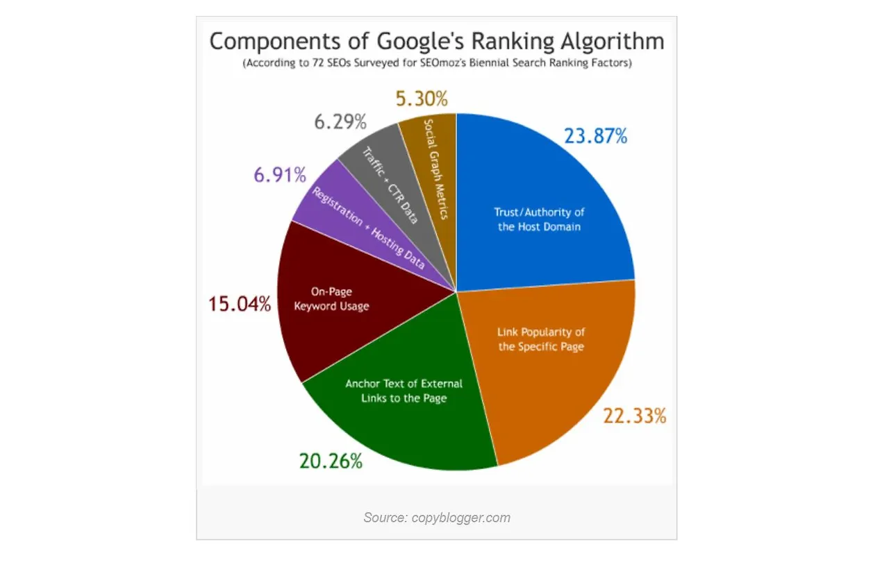 디지털 마케팅.JPG