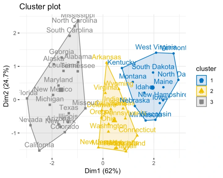 Word-embeddings-clusters.png?resize=720%2C576&ssl=1