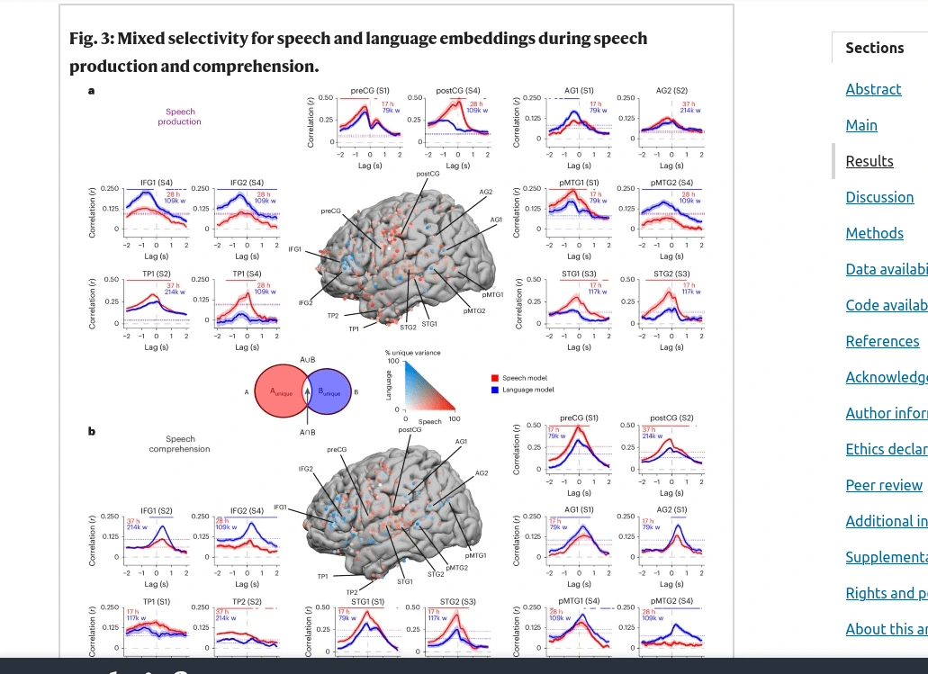 anthropic-and-deepmind-released-similar-papers-showing-that-v0-2zb4ehu91dre1.png?width=1031&format=png&auto=webp&s=28aef43d6d6a410429a81205794fe4b7f3d43b33