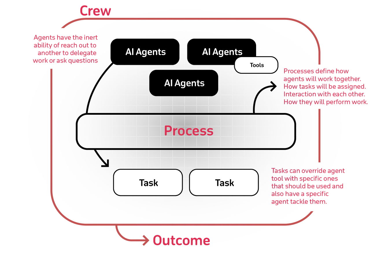 950aadae74b9cc0f0c75952e81b0564c981e1daf282e468e6701e8918b72e565