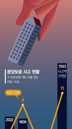 ?src=%22https%3A%2F%2Fimgnews.pstatic.net%2Fimage%2F014%2F2023%2F12%2F13%2F0005114348_001_20231213181404569.jpg%3Ftype%3Dw800%22&type=ff250_444