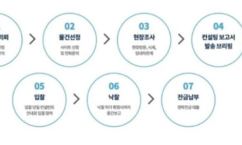 ?src=%22https%3A%2F%2Fblogthumb.pstatic.net%2FMjAyMzEyMTVfNzgg%2FMDAxNzAyNjI4NDE3MjE5.gFOgw73AMi1XfkjF6PVwW3u-VodgvBdvLDtvAnE9G1kg.loBLl6vBJ_RG0o3jZ8Gq0VbHo6QrahAAYgobQMm0ULsg.JPEG.jjangkjkok2%2FSDF.JPG%3Ftype%3Dw2%22&type=ff500_300