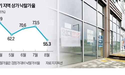 ?src=%22https%3A%2F%2Fimg.hankyung.com%2Fphoto%2F202309%2FAA.34505448.1.jpg%22&type=ff500_300