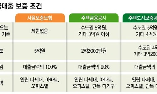 ?src=%22https%3A%2F%2Fblogthumb.pstatic.net%2FMjAyMjAxMDRfMjcy%2FMDAxNjQxMjkxNTY4MTg4.abKkDuGp4uldDZPFWIgEW2E-r_k0aFtiKlgWhAx7PYAg.lql-T3YuOdPVthrvgR6M0uLpfeegO1zl3P6PfJ8P2Rgg.PNG.whdtnr11%2F20220104_173836.png%3Ftype%3Dw2%22&type=ff500_300