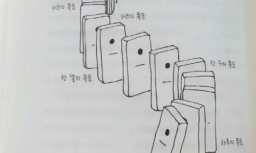 ?src=%22https%3A%2F%2Fblogthumb.pstatic.net%2FMjAyNDA1MjNfMTgy%2FMDAxNzE2NDY3NTIwMTg2.5Pm6THS06fvJlI5GF9md8vPmDqEUspa9aT7bt_c8cpQg.lAb2YZSRvQwkPmJXwJpxdxw2qGO_3sNHbY7CD9PfIO0g.JPEG%2F1000022742.jpg%3Ftype%3Dw2%22&type=ff500_300