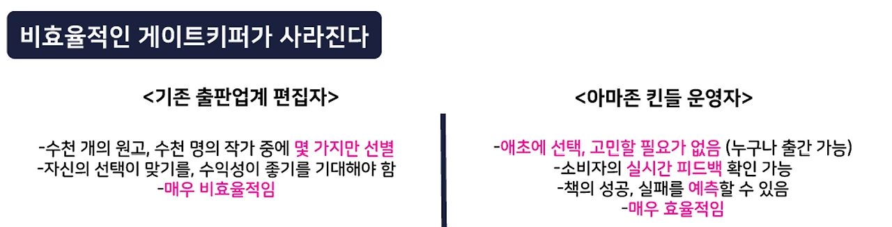 https%3A%2F%2Fs3-us-west-2.amazonaws.com%2Fsecure.notion-static.com%2Fc6447a91-d7c5-44ca-97a5-b8eef3a3e9aa%2FUntitled.png?id=1b3d9678-6f5e-44a0-925f-47a5e2352815&table=block&spaceId=77a3f828-b885-40c5-8084-d33cfcfa00d0&width=1980&userId=&cache=v2