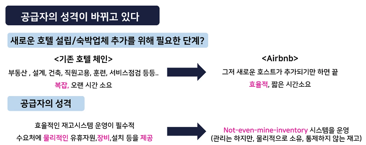 https%3A%2F%2Fs3-us-west-2.amazonaws.com%2Fsecure.notion-static.com%2F2c8b16c7-b802-4fd3-aefe-f9c4c482cf4b%2FUntitled.png?id=1e53b164-36e6-405a-b086-eae095a19872&table=block&spaceId=77a3f828-b885-40c5-8084-d33cfcfa00d0&width=1970&userId=&cache=v2