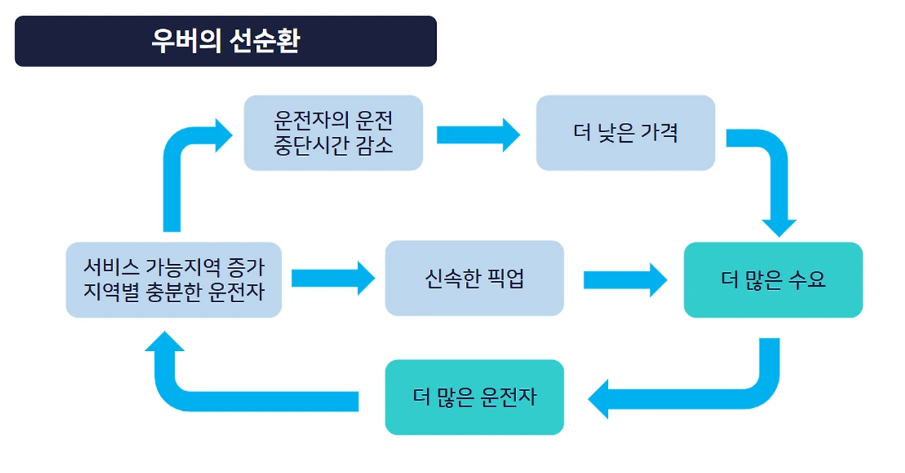 https%3A%2F%2Fs3-us-west-2.amazonaws.com%2Fsecure.notion-static.com%2Fee0507b9-fc1b-4f22-8bd3-98e5f6cb358e%2FUntitled.png?id=214e6e5b-5350-4232-a355-b18e7389e482&table=block&spaceId=77a3f828-b885-40c5-8084-d33cfcfa00d0&width=2000&userId=&cache=v2