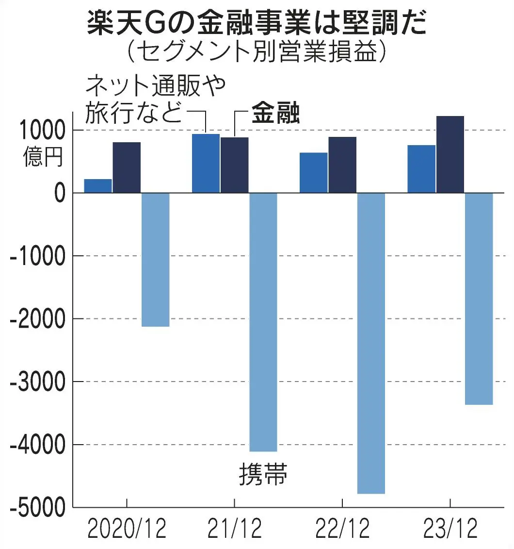 https%3A%2F%2Fimgix-proxy.n8s.jp%2FDSXZQO4656074001042024000000-2.jpg?ixlib=js-3.8.0&w=1060&h=1131&auto=format%2Ccompress&fit=crop&bg=FFFFFF&s=646c6080512593a6f3d0b2cfff39fb23