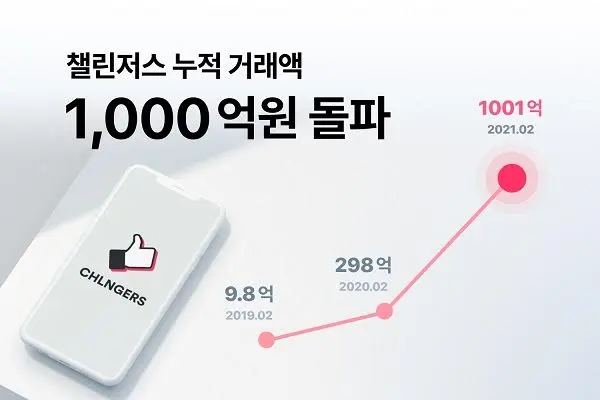 출처 화이트큐브.jpeg