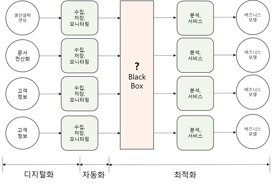 %EA%B7%B8%EB%A6%BC5.png?type=w1