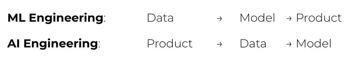 https%3A%2F%2Fsubstack-post-media.s3.amazonaws.com%2Fpublic%2Fimages%2Ff48a837a-2be6-4b41-8834-5dc994cd0082_1186x198.png?utm_source=substack&utm_medium=email