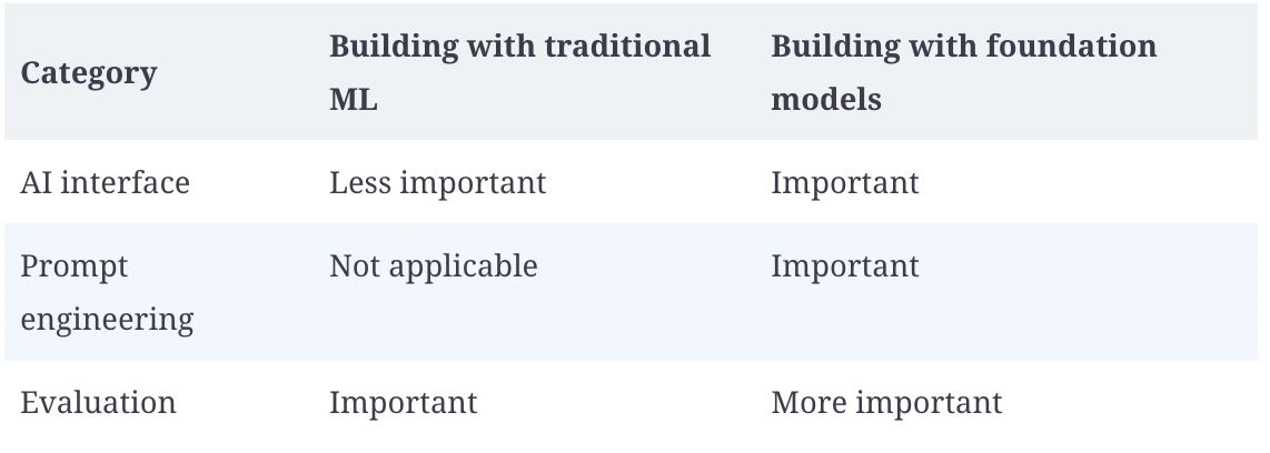https%3A%2F%2Fsubstack-post-media.s3.amazonaws.com%2Fpublic%2Fimages%2Fe0501d24-9e3c-4bc7-85dd-ec3e0b059fde_1142x408.png?utm_source=substack&utm_medium=email