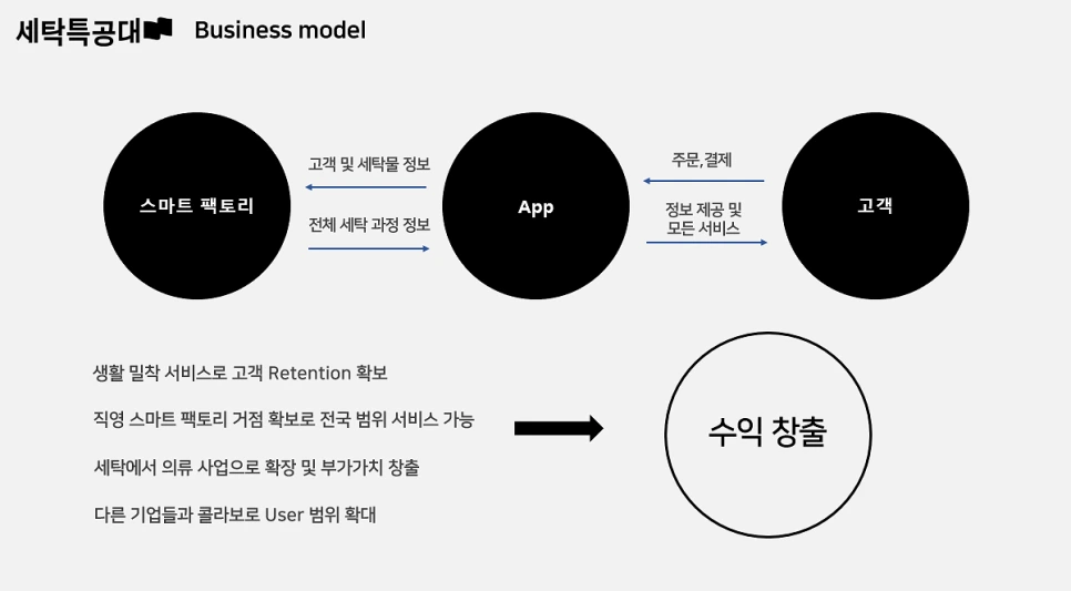 SE-b73ca3e5-2a46-4c08-b307-c6e51f4e064e.png?type=w966