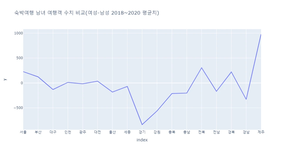 newplot_(8).png?type=w966