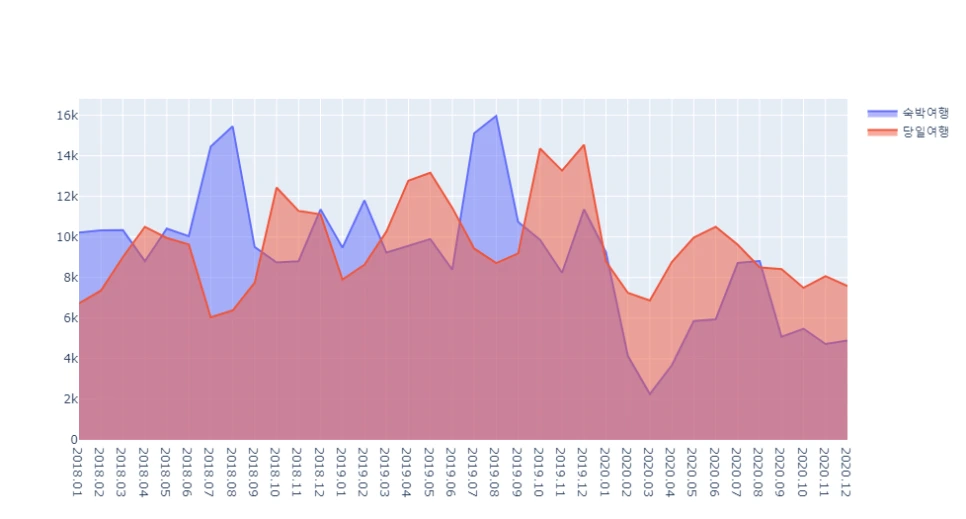 newplot_(1).png?type=w966